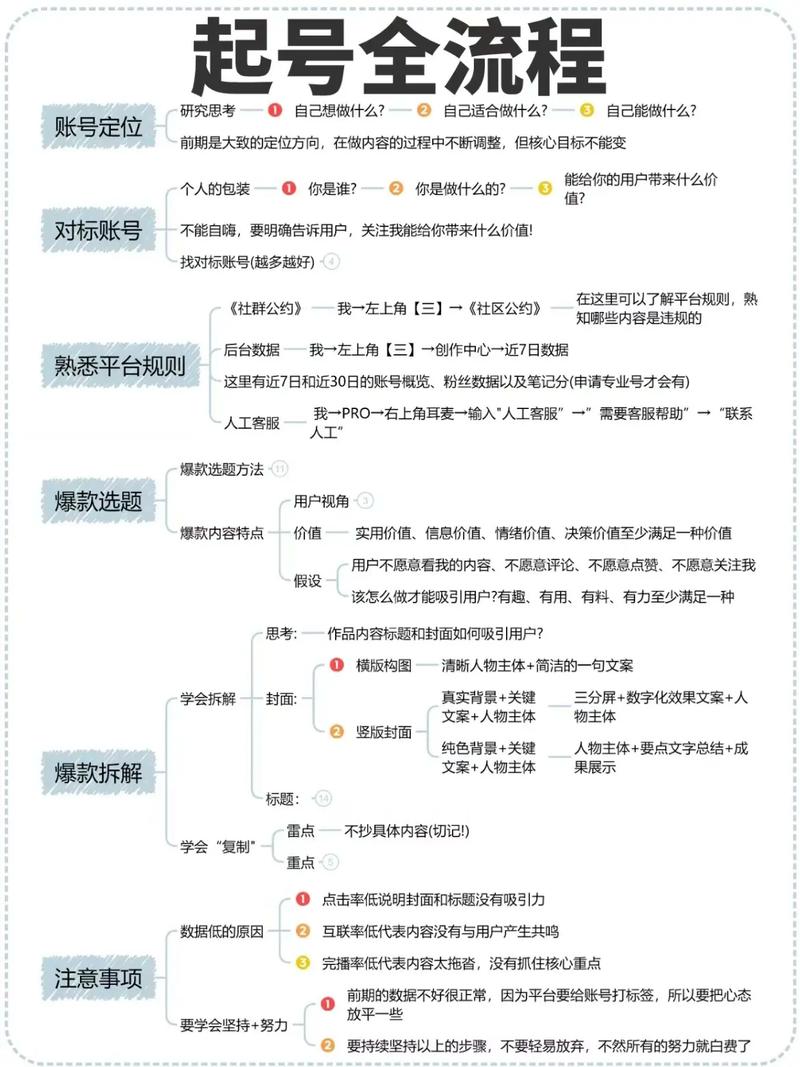 抖音粉丝机器人是什么_抖音机器粉丝好不好_抖音机器粉丝怎么弄?