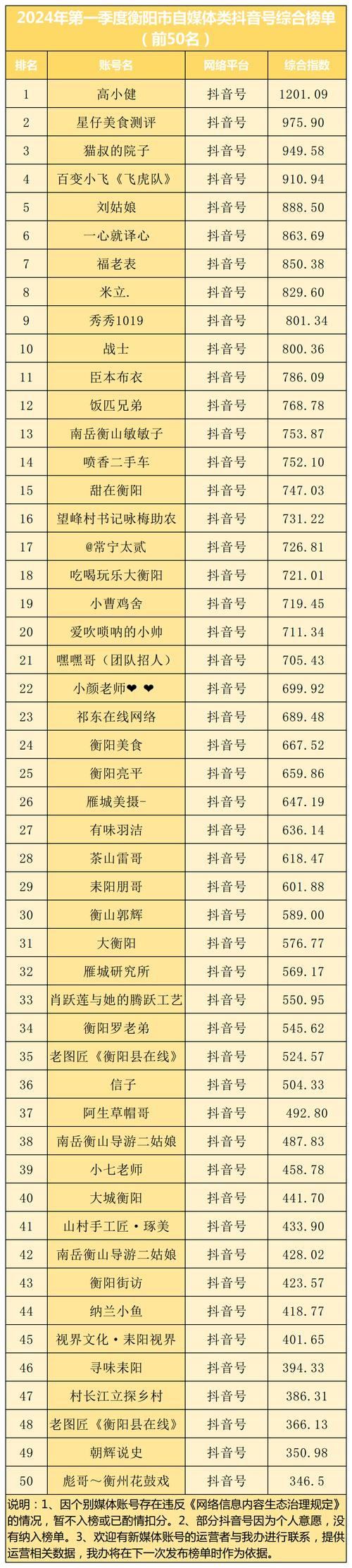 抖音粉丝双击播放下单0.01大地马山房产活动_抖音粉丝双击播放下单0.01大地马山房产活动_抖音粉丝双击播放下单0.01大地马山房产活动