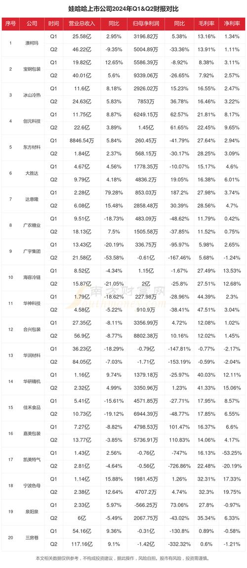 抖音低价卖货是真的吗_抖音全网低价业务_抖音业务低价