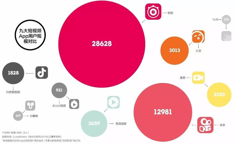 买热门快手_快手低价上热门_快手低价网