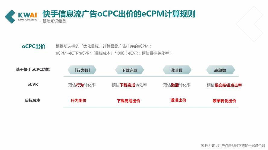 快手买热度有用吗_快手花钱买热度_用钱买快手热门会怎么样