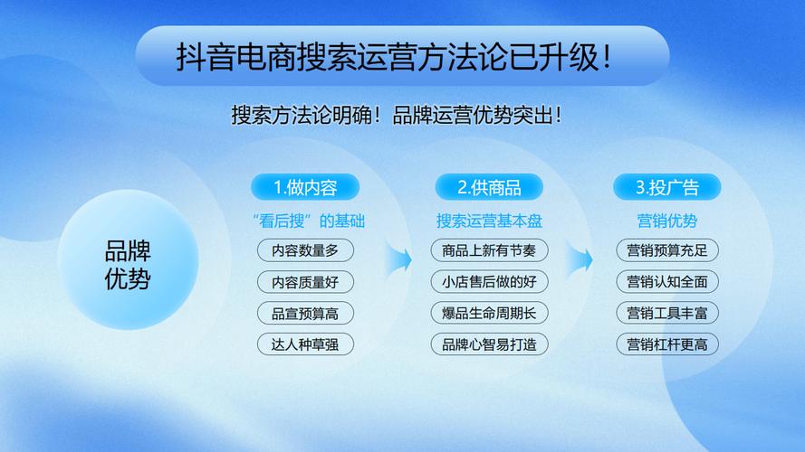 抖音业务低价自助平台超低价_抖音自助网_抖音自助软件