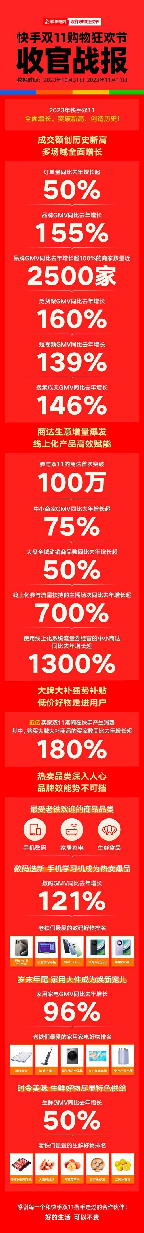 快手下单平台_下单快手平台有哪些_下单快手平台怎么赚钱