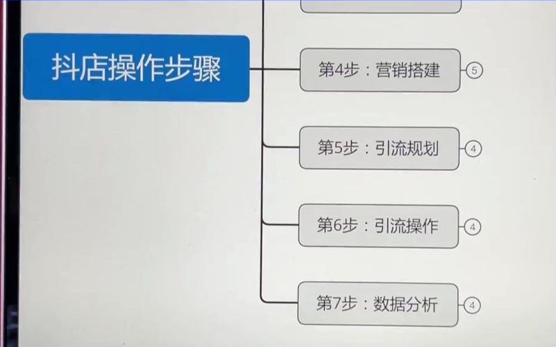 快手按播放量算钱吗_快手播放量下单_快手播放量耍