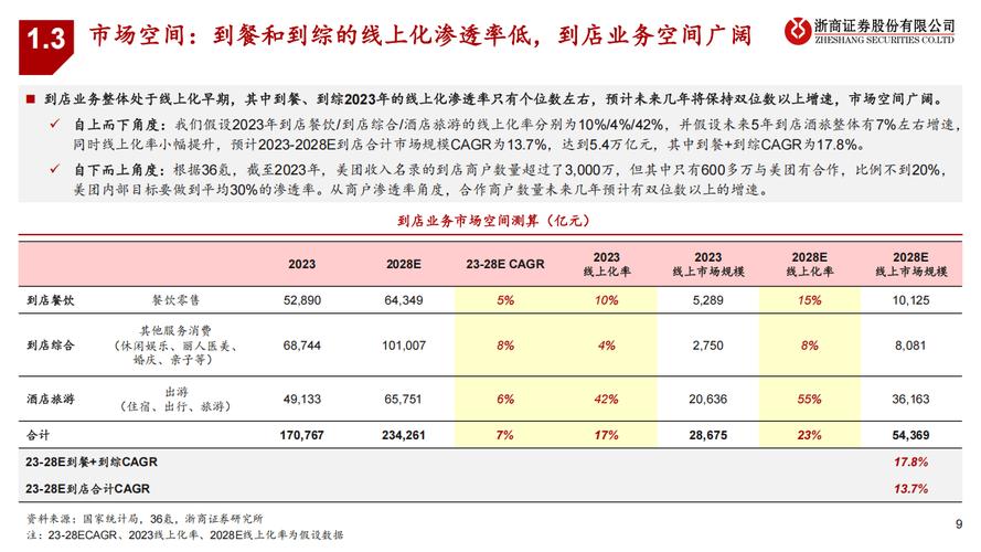 抖音业务卡盟网站_卡盟抖音业务_抖音业务卡盟发卡