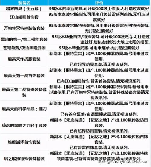 卡盟网站有哪些_卡盟网站排行榜第一名_卡盟平台官网在线