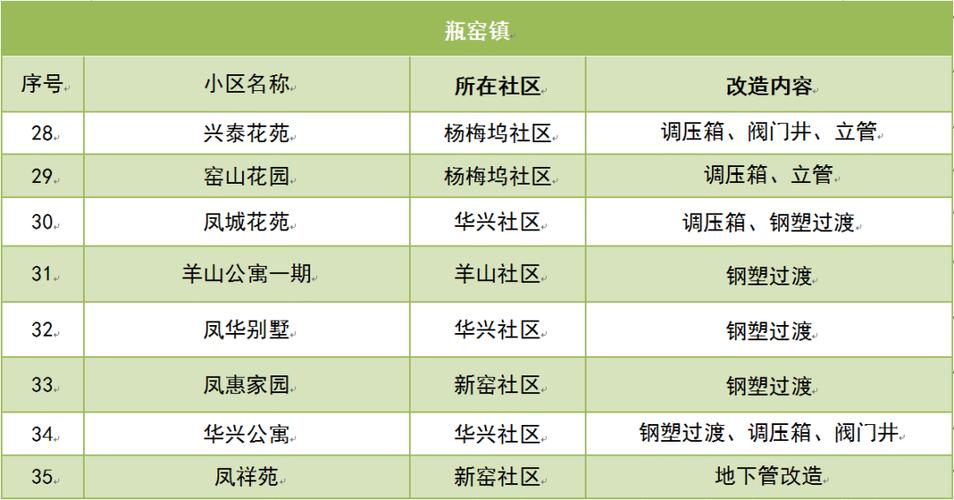 闲鱼业务网站粉丝下单_咸鱼业务网_闲鱼业务网