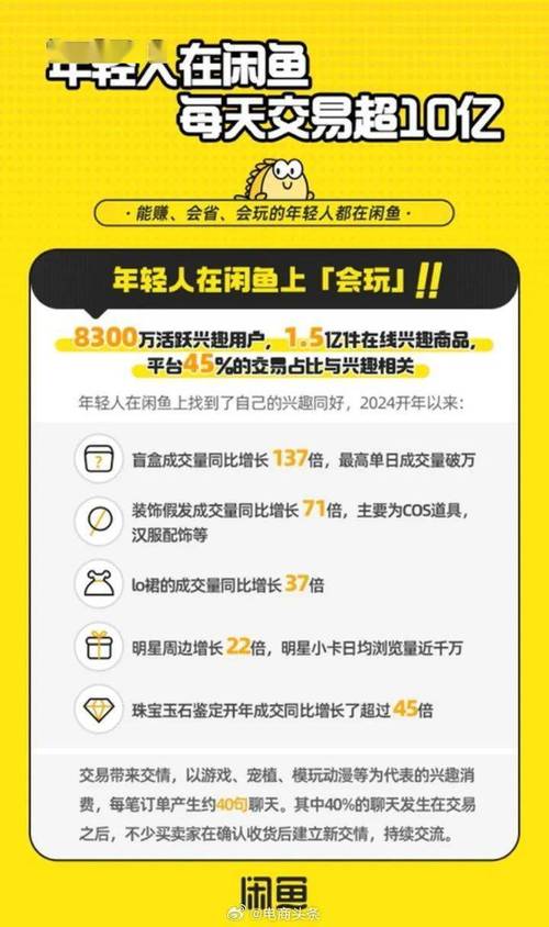 闲鱼怎么增长粉丝_闲鱼如何涨粉_闲鱼的粉丝上千上万怎么来