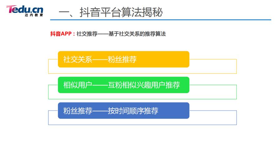 抖音业务超低价_抖音低客单价_抖音业务下单24小时最低价