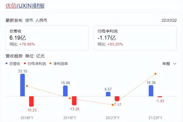 抖音低价引流违规吗_抖音业务低价_抖音低价推广