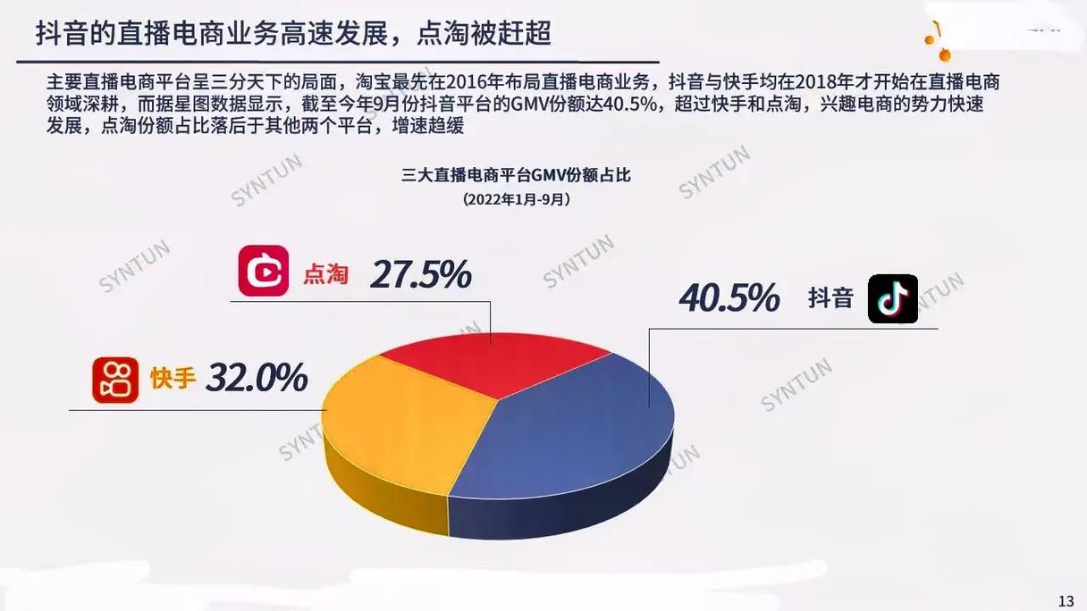 抖音低价卖货什么套路_抖音低价引流违规吗_抖音业务低价