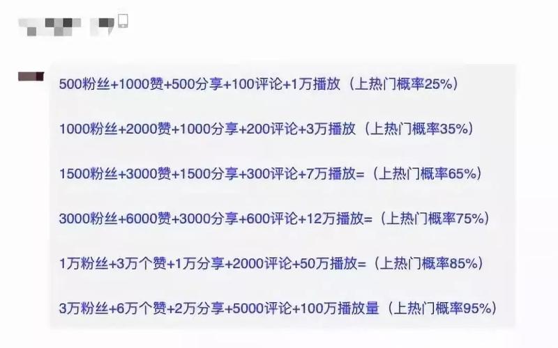 抖音业务网最便宜_抖音全网低价业务_抖音业务平台便宜