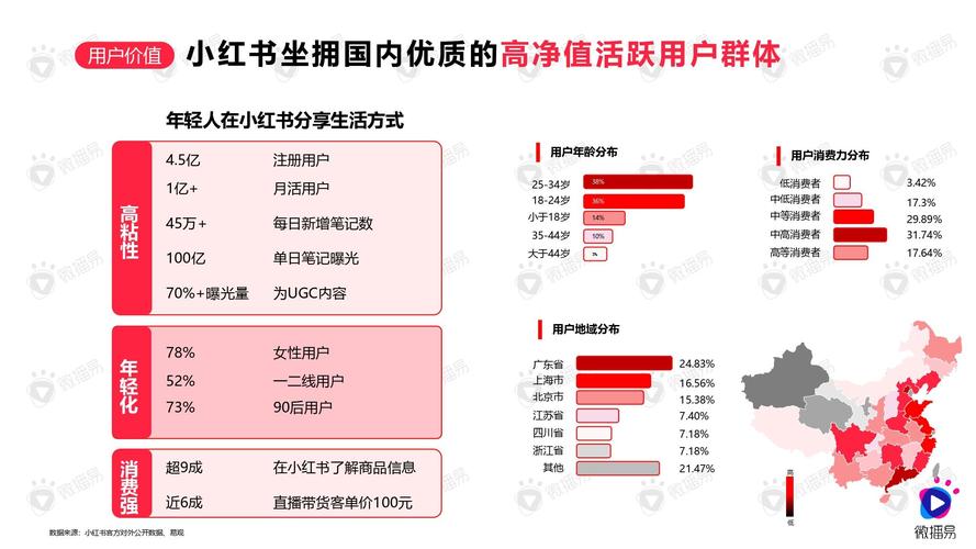 dy低价下单平台秒到_低价订单_低价秒杀是什么意思