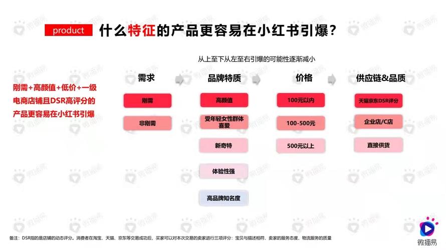 快手卡盟业务平台_快手业务网站卡盟_快手卡盟24小时自动发卡平台