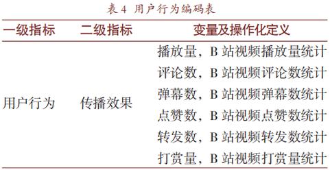 赞快手头像点赞是怎么回事_猫猫耶24小时点赞快手_快手一元1000赞