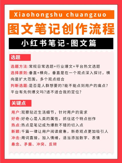 小红书涨粉赚钱是真的吗_小红书涨粉怎么赚钱_小红书涨粉四大技巧是什么