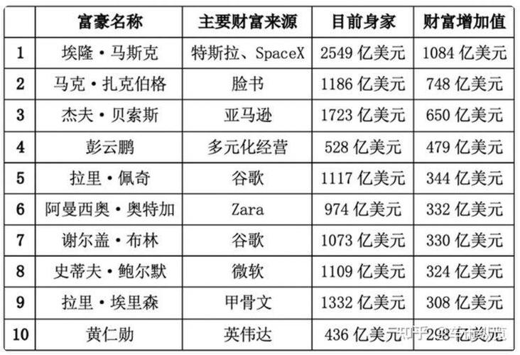 推特粉丝是什么意思_推特粉丝业务平台_推特粉丝赚钱