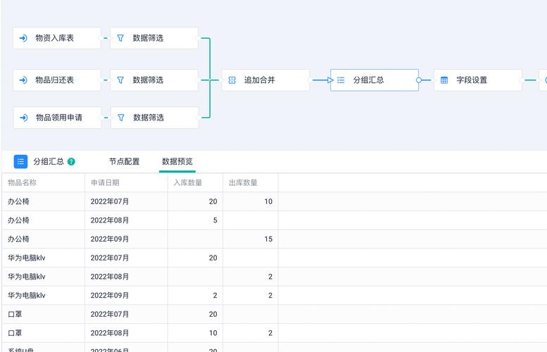 推特粉丝是什么意思_推特粉丝业务平台_推特粉丝推广