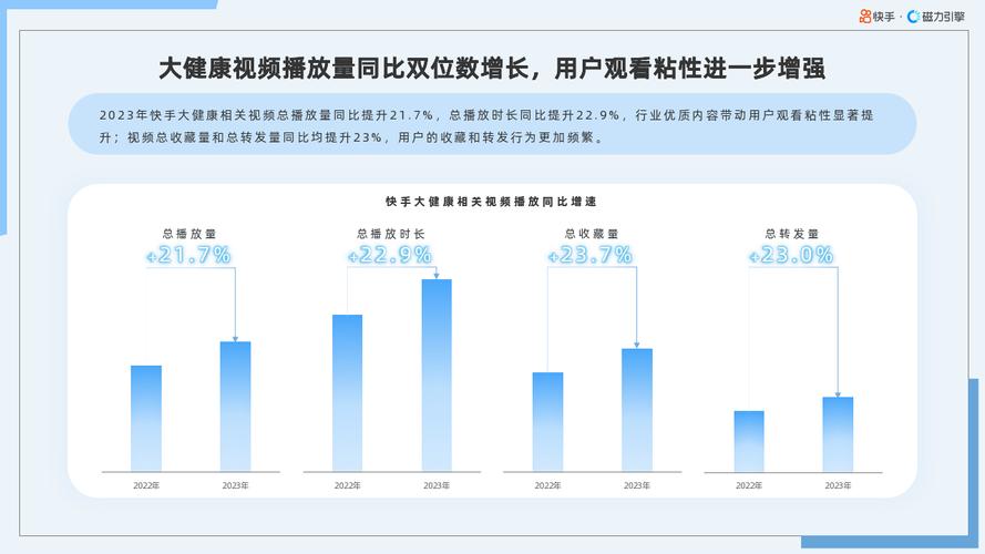 快手播放量网址平台_快手播放量网站平台_耍快手播放量网站