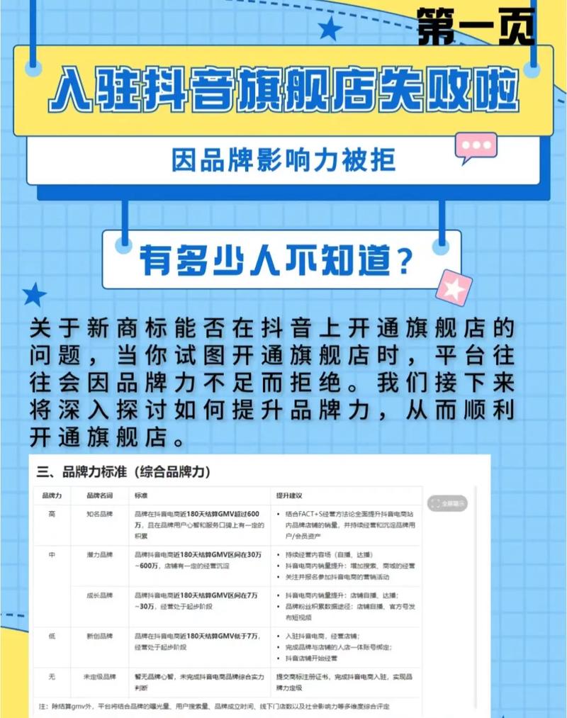 抖音业务网站平台自定义评论_抖音业务网_抖音业务网站的服务内容