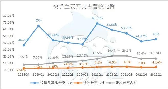 抖音业务招代理_抖音代理业务平台官网_抖音业务代理平台