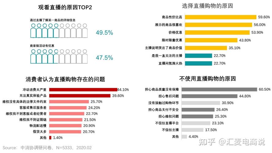 快手卖货100元到手多少_快手买一块钱100_快手100元