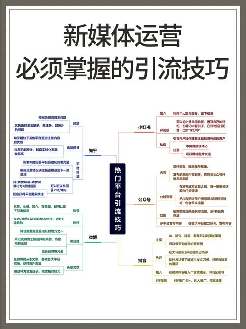 闲鱼粉象_闲鱼怎么增粉_闲鱼粉丝有用吗