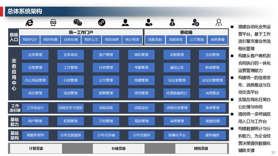 ks业务自助_自助业务商城_自助业务快手