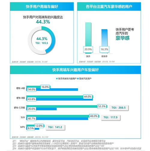 快手秒单小时业务网址是多少_快手24小时秒单业务网_快手秒单小时业务网址是什么