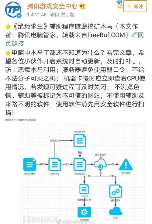 宏达卡盟_宏伟卡盟_宏宇卡盟