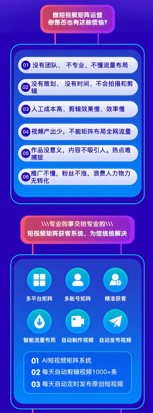 全网最低价自助下单平台_超低价货源自助下单_下单自助低价平台网址是什么