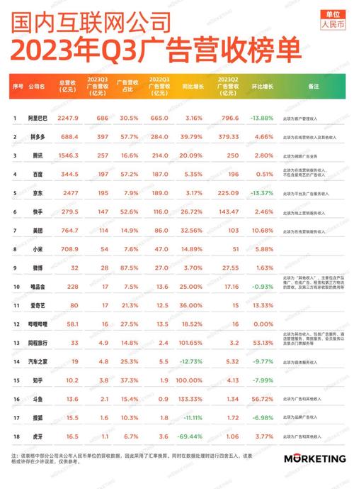 快手业务平台_快手业务平台_快手业务平台