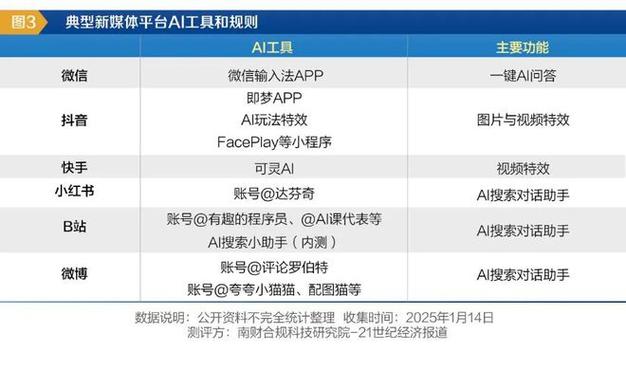 买赞会被平台发现吗_赞商城是骗局揭秘_买赞平台