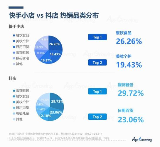 超便宜的快手业务网站_快手业务平台全网最低价_低价快手业务平台网址