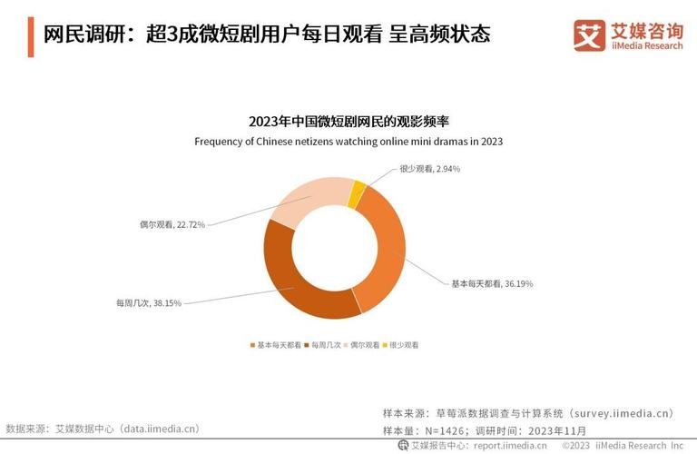 买流量上热门_热度流量是什么意思_买热度流量