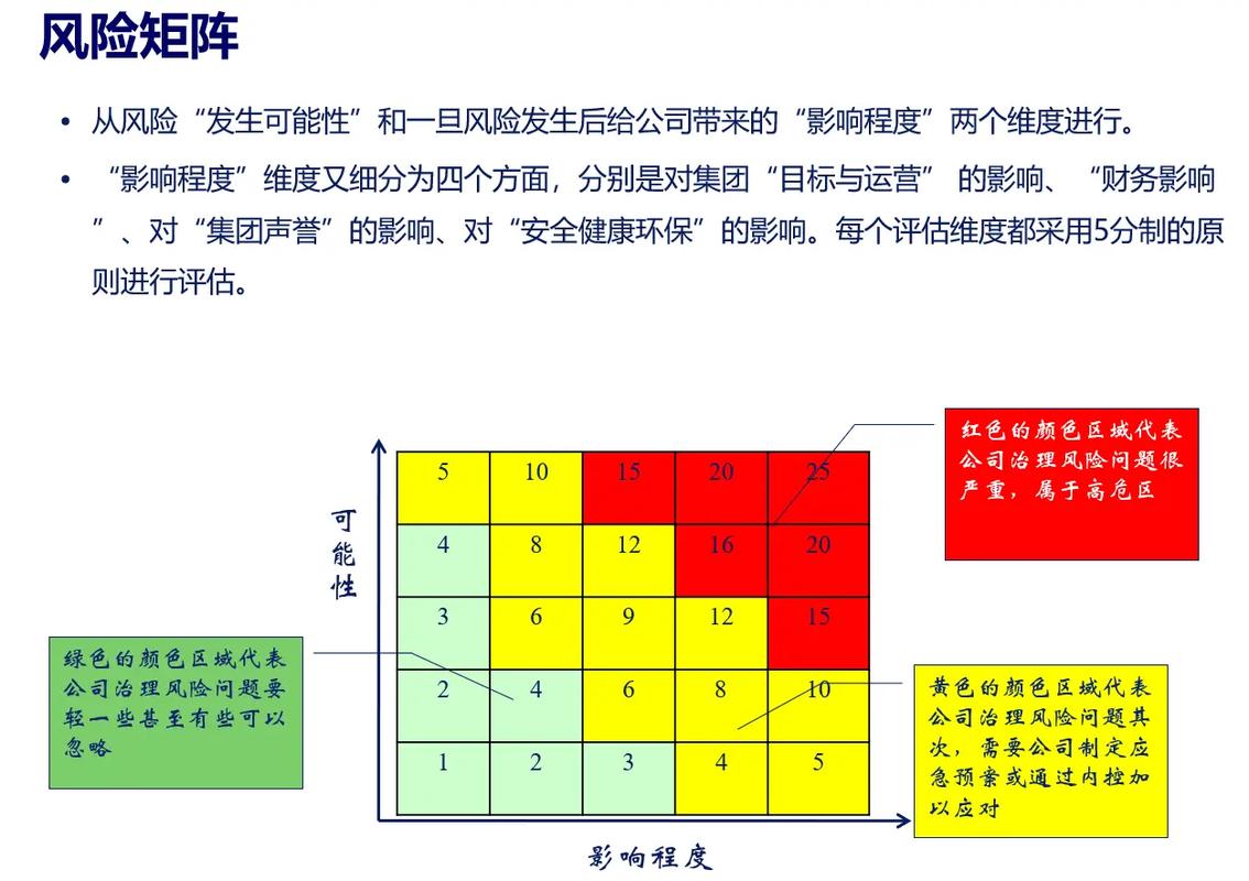 抖音粉丝充值平台免费_在线抖音充值平台_抖音充值官方网站