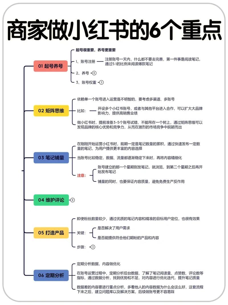 如何涨粉丝最快小红书_小红书涨粉赚钱_小红书涨粉丝最快的方法