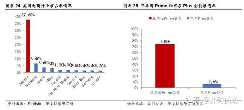 百货商店快手业务怎么做_快手百货商城_快手业务百货商店