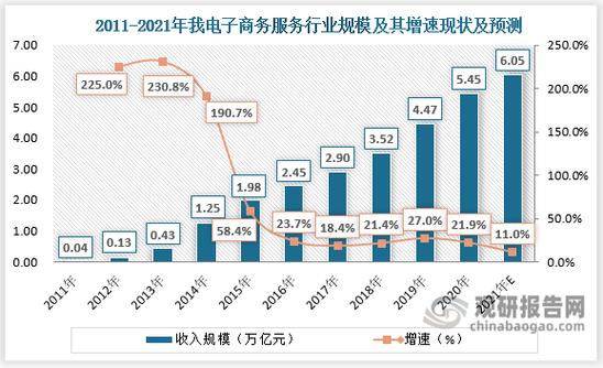 闲鱼自助购买平台_闲鱼自助餐怎么便宜_闲鱼业务低价自助平台