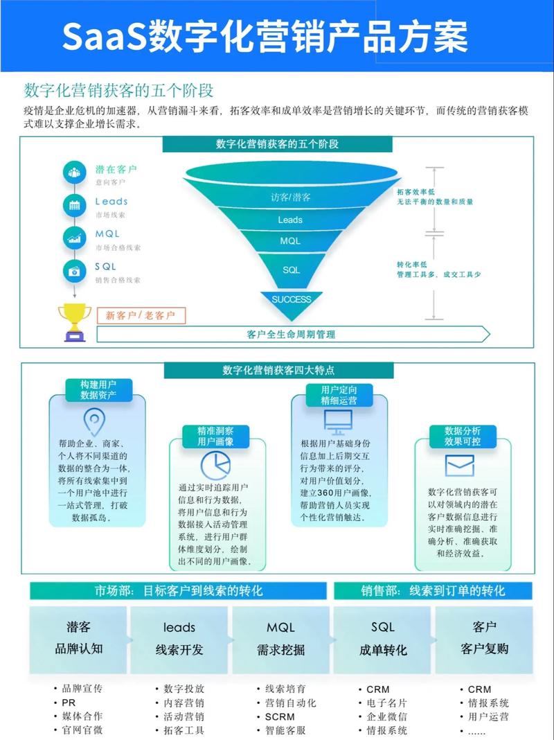 购买热搜多少钱_买热度的软件_怎么买热度