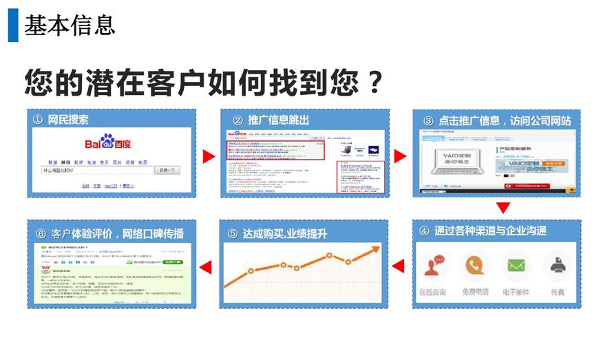 购买热搜_买热度的软件_购买热搜多少钱