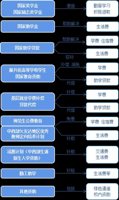 朋友圈秒赞助手_互赞助手_QQ点赞助手