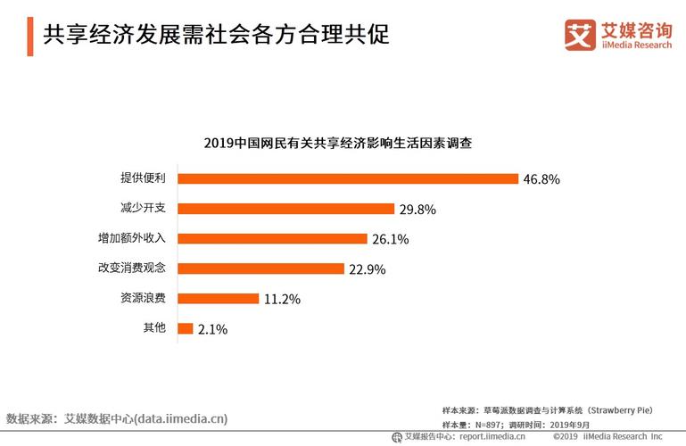 自助低价闲鱼业务平台有哪些_闲鱼业务低价自助平台_闲鱼自助购买平台