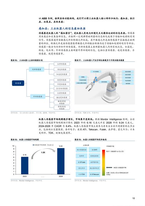 自助在线卡盟_自助下单卡通图片_卡盟24小时自助下单