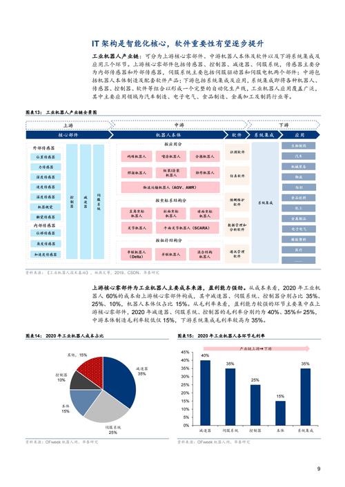 自助在线卡盟_卡盟24小时自助下单_自助下单卡通图片