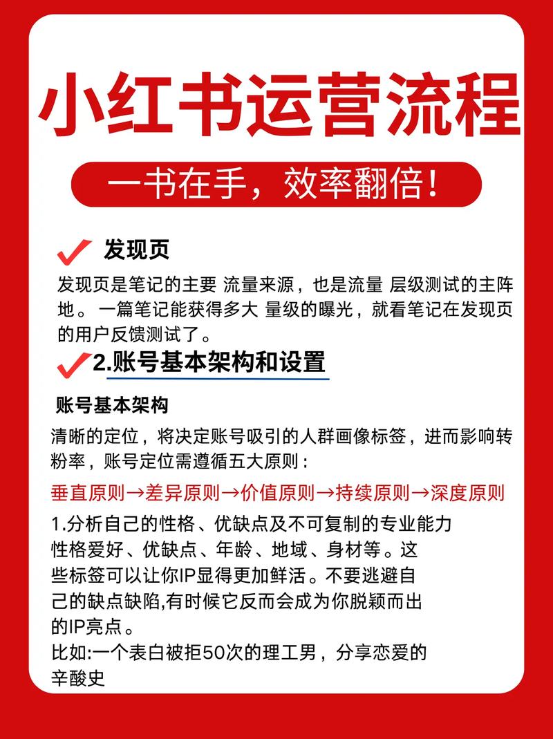 小红书业务网站怎么做_小红书业务网站_小红书业务网站平台