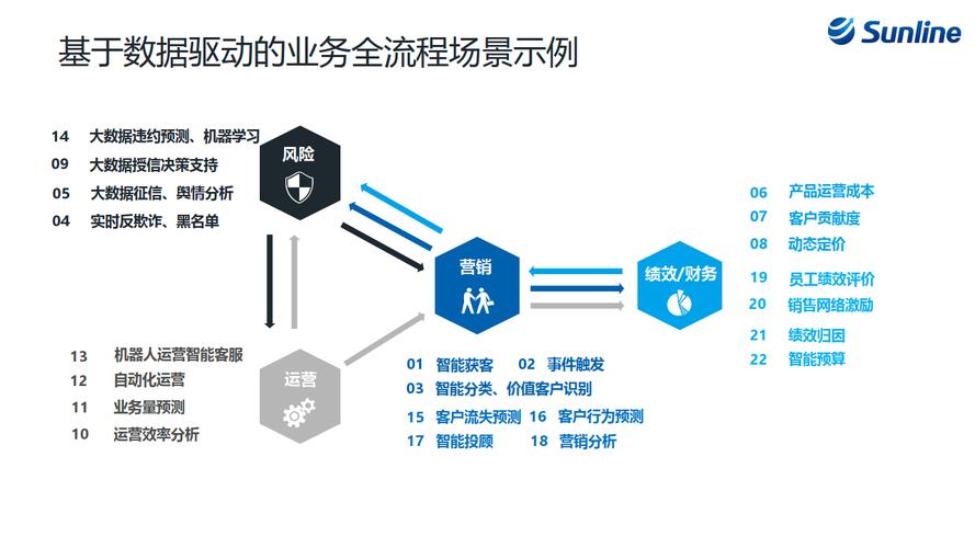 快手自助业务平台_自助快手业务平台官网_快手自助业务平台qq