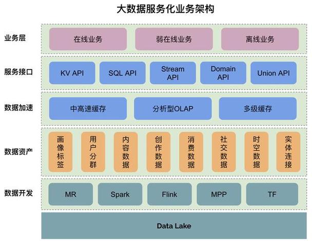 快手自助业务平台qq_快手自助服务平台_快手自助业务平台