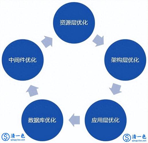 自助快手业务平台是什么_快手自助业务平台_自助快手业务平台官网