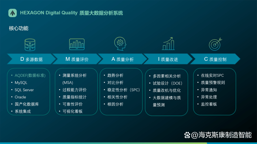 自助下单全网最低价_超低价货源自助下单_ks业务自助下单软件最低价